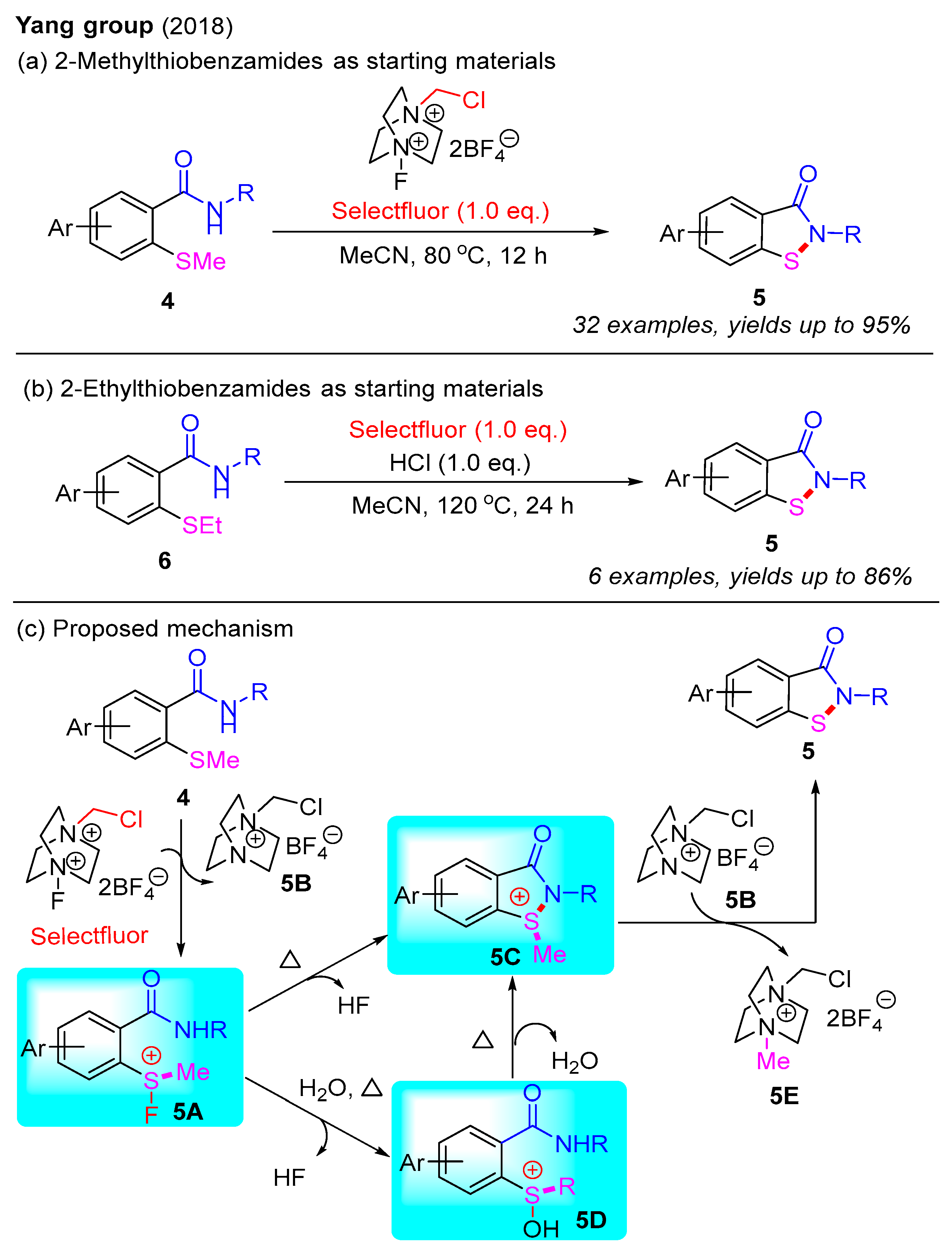 Molecules 30 02099 sch005
