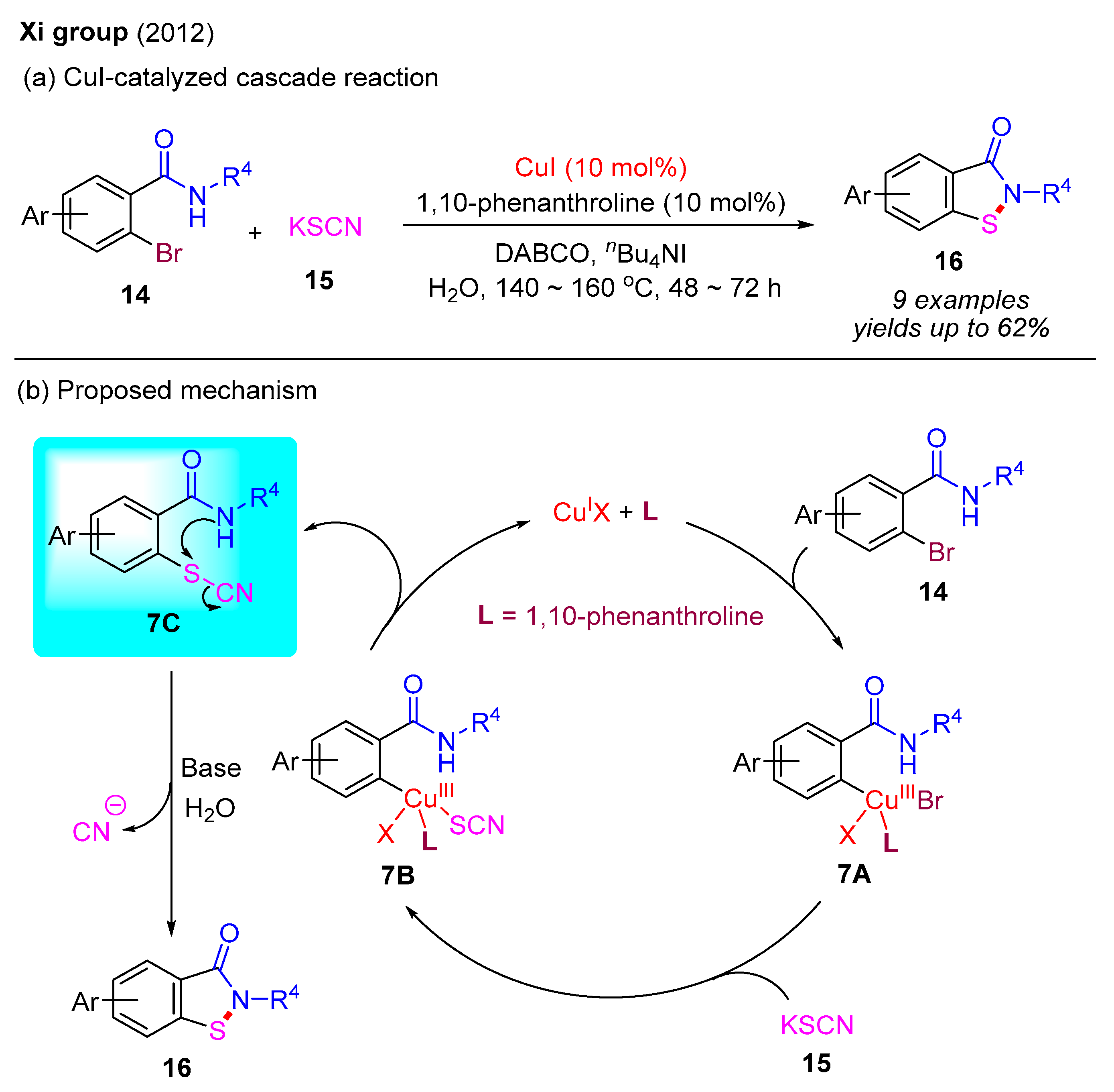 Molecules 30 02099 sch008
