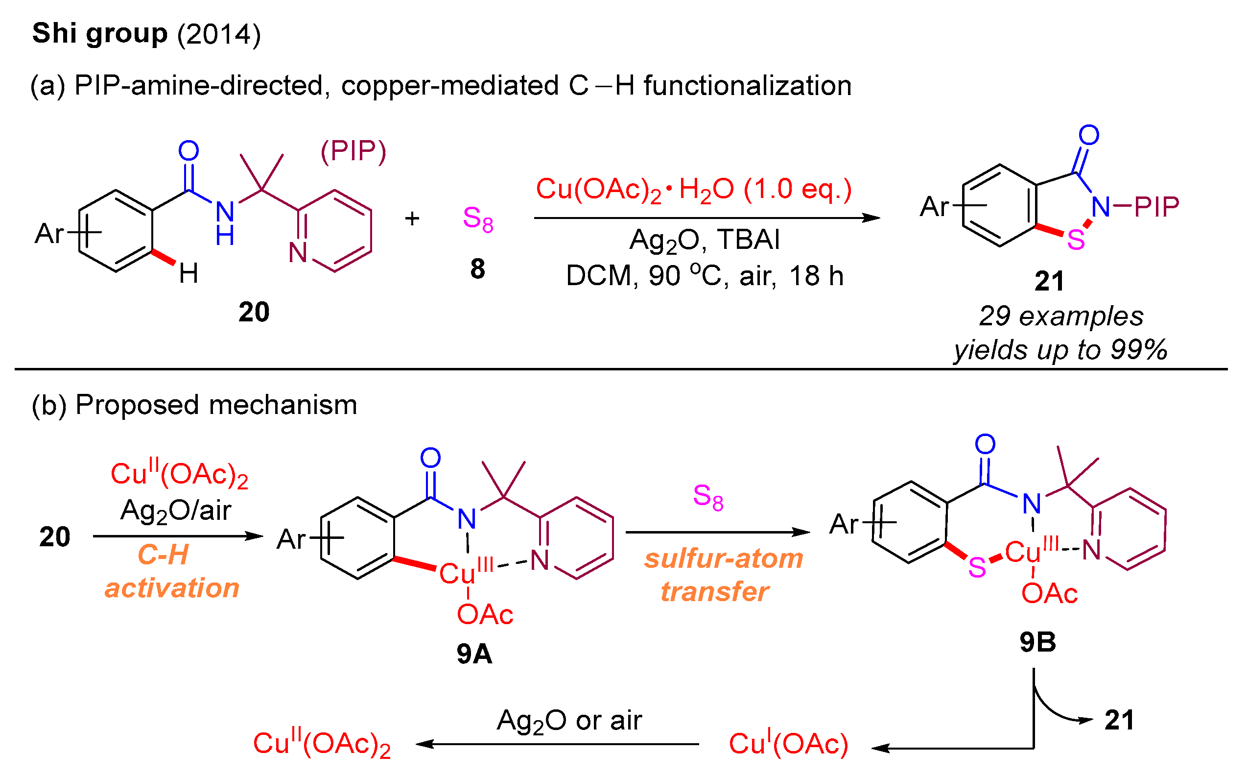 Molecules 30 02099 sch010