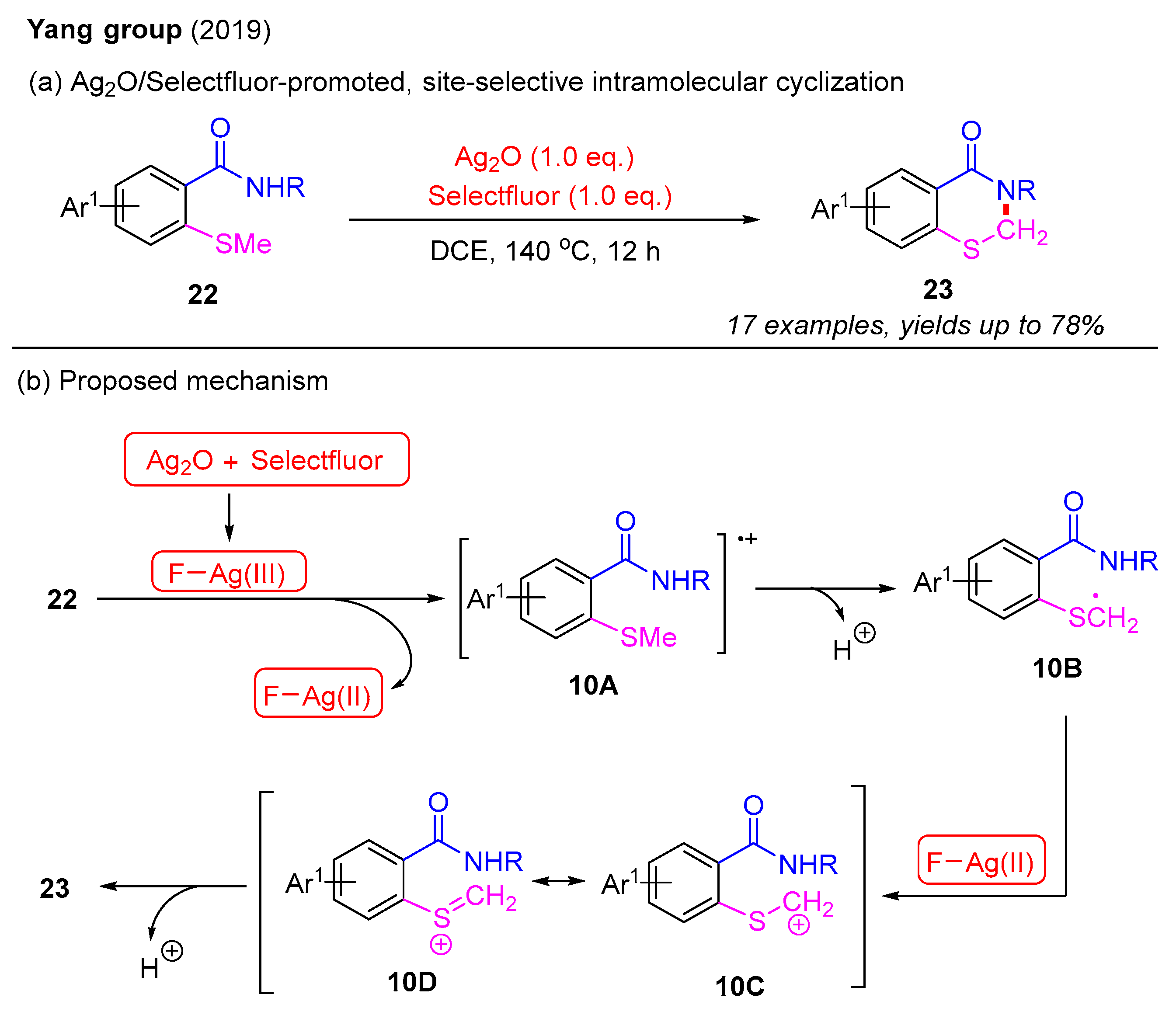 Molecules 30 02099 sch011