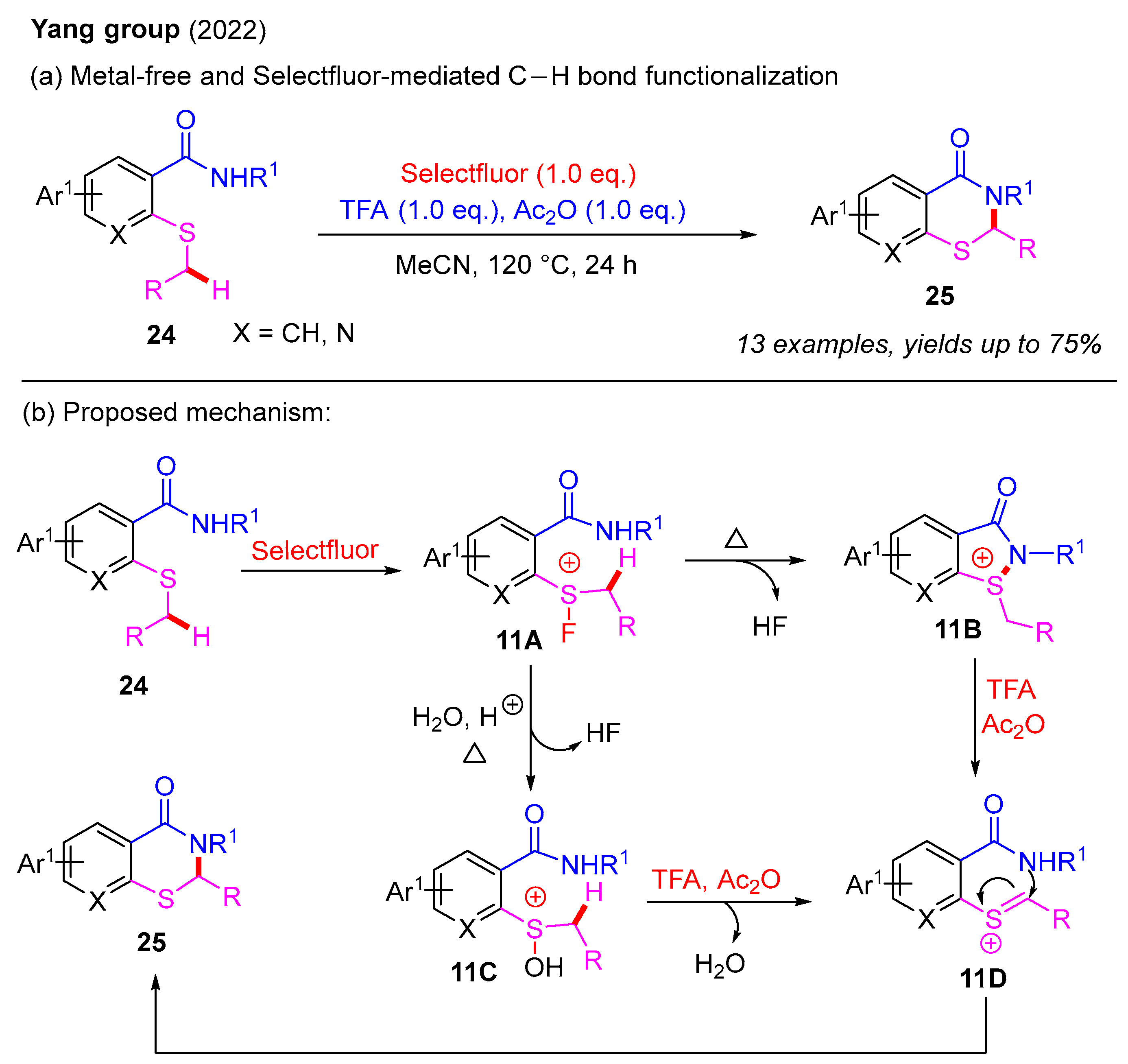 Molecules 30 02099 sch012