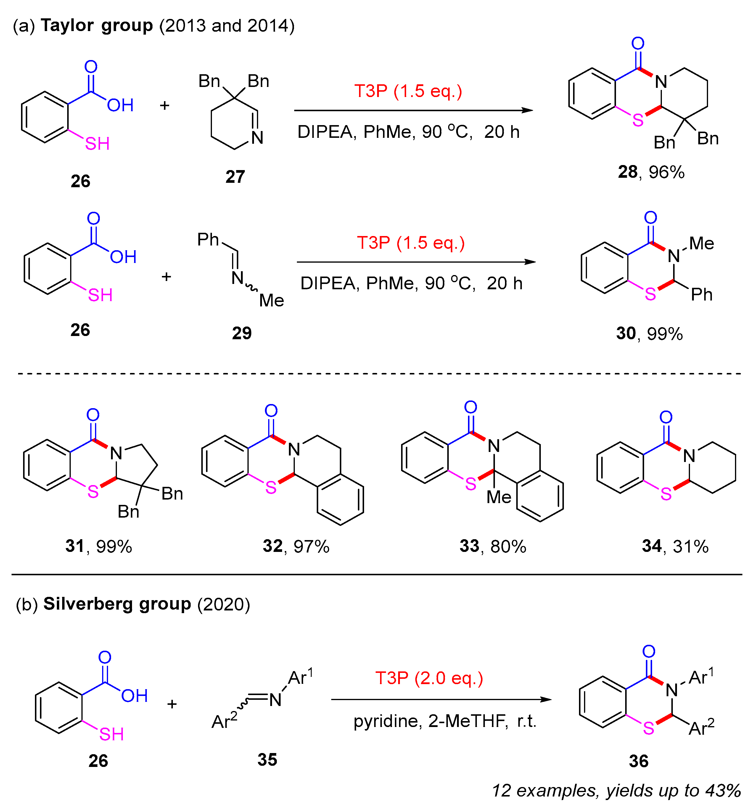 Molecules 30 02099 sch013