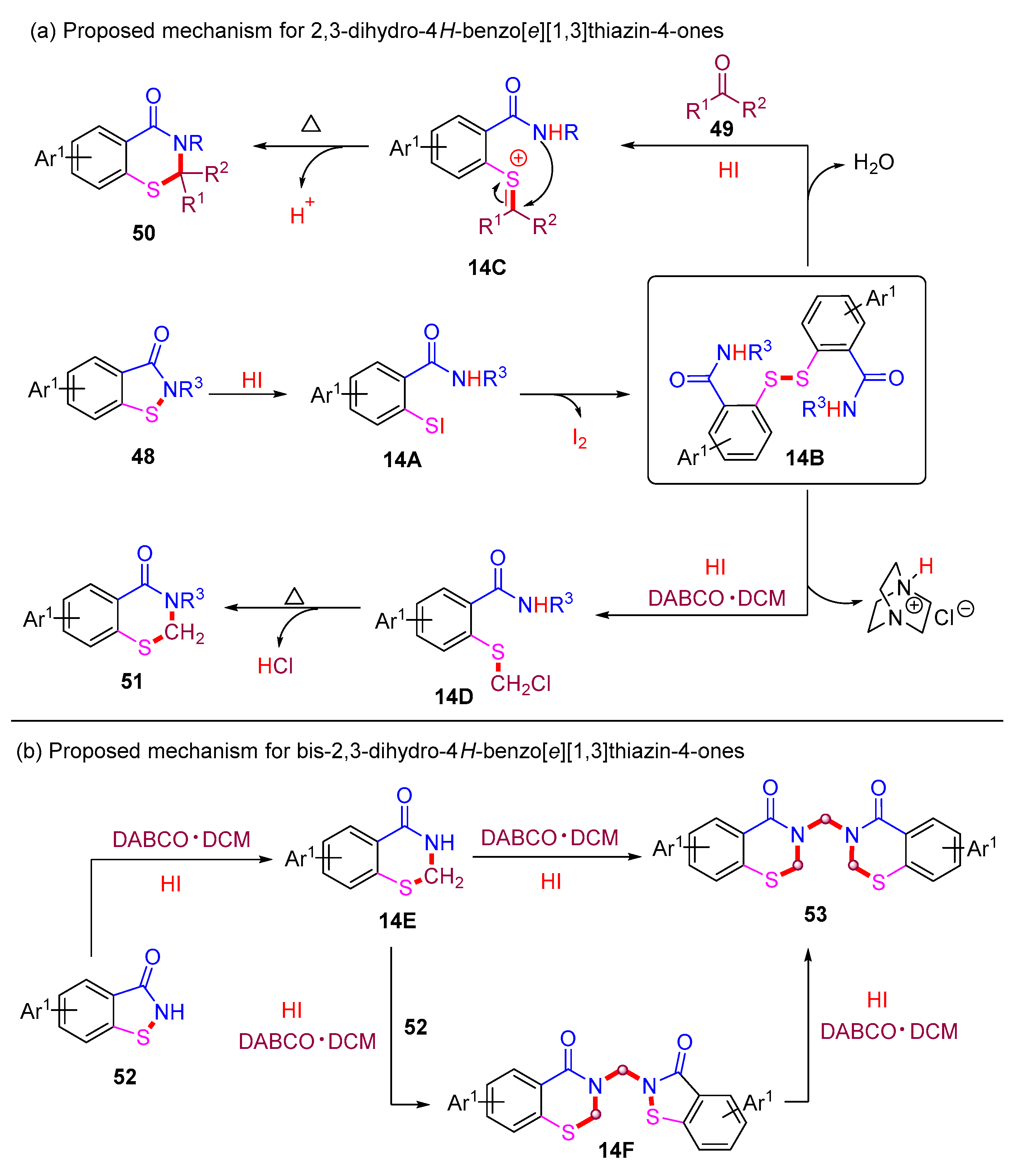 Molecules 30 02099 sch019