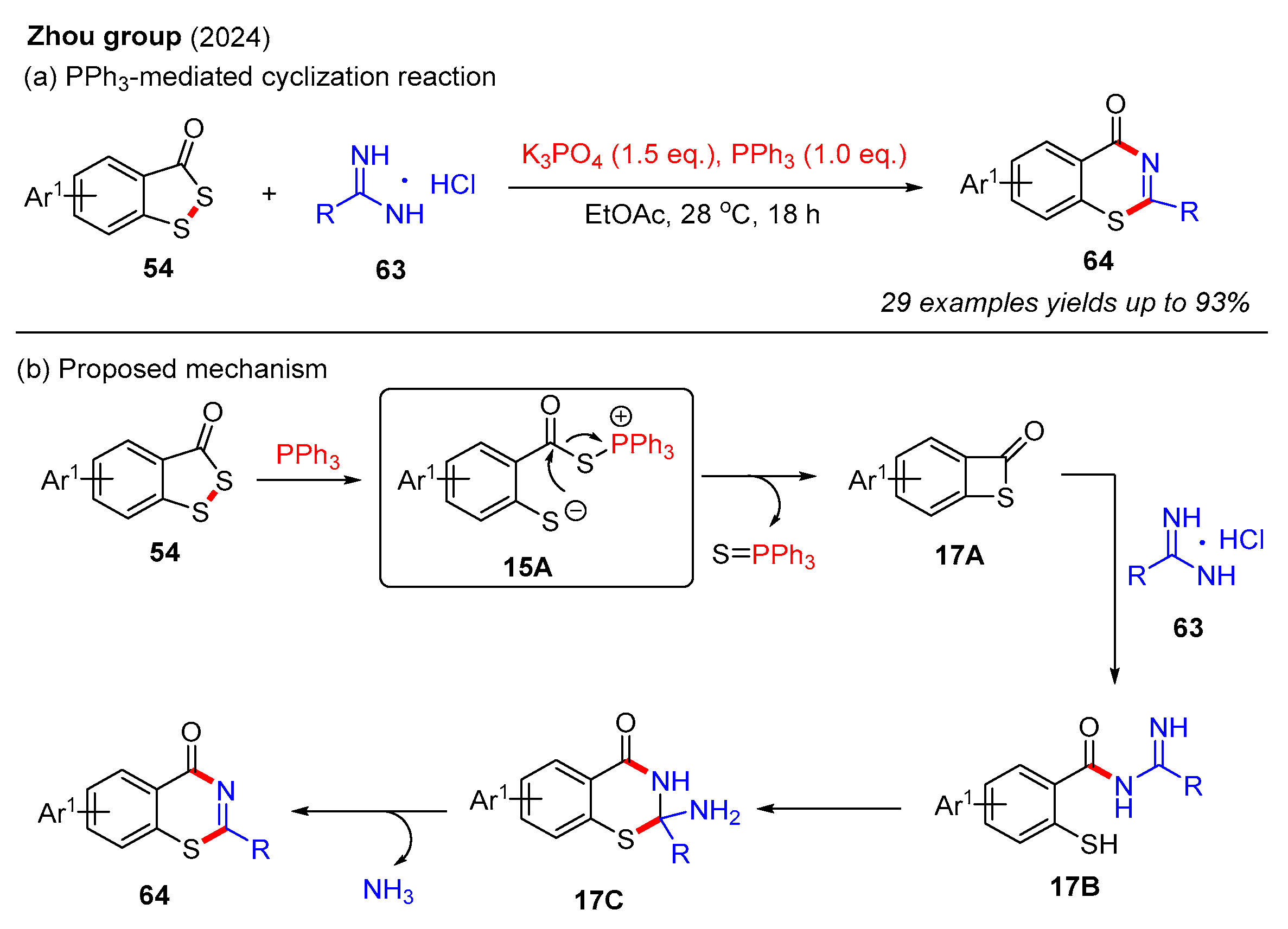 Molecules 30 02099 sch022