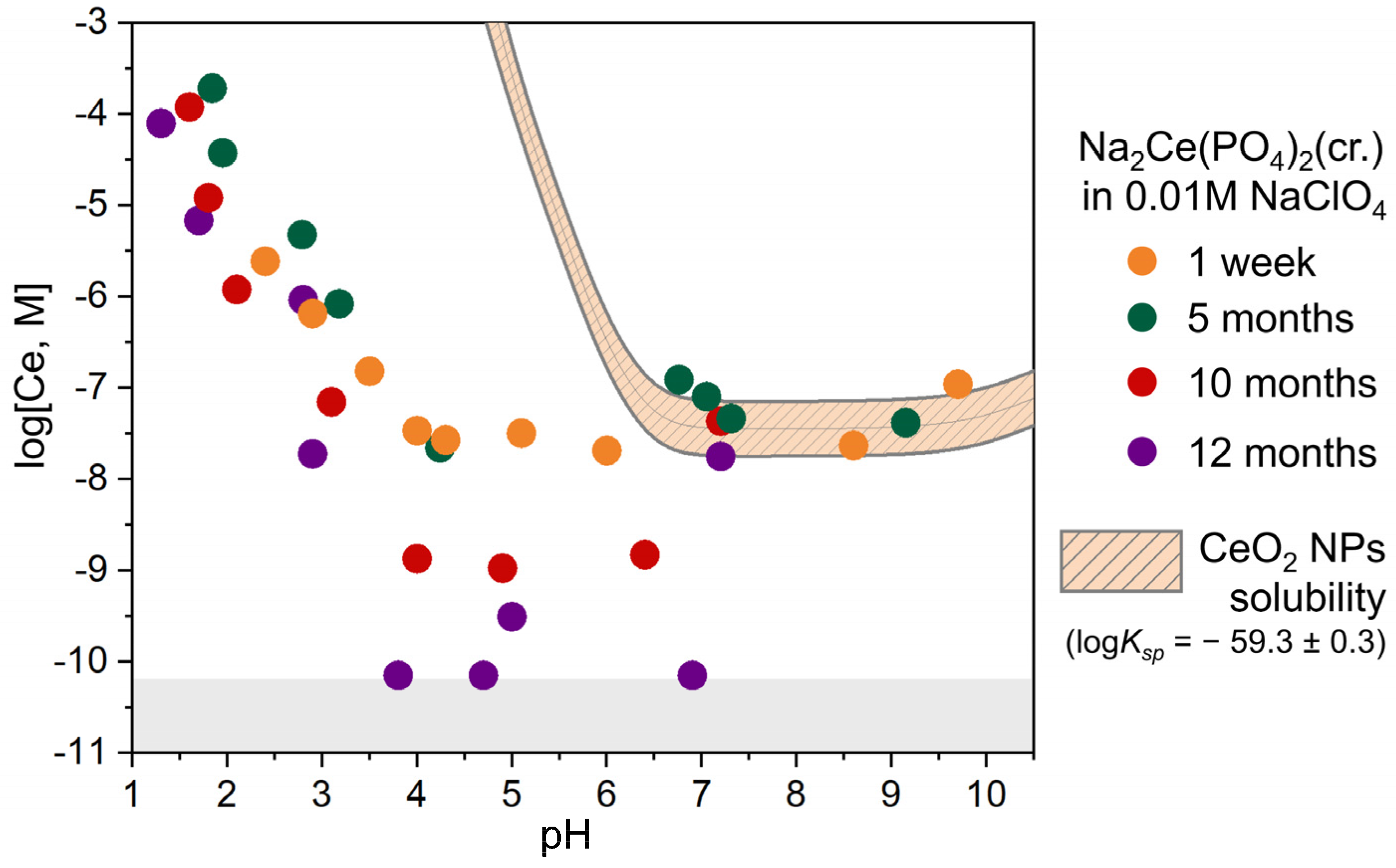 Molecules 30 02105 g003