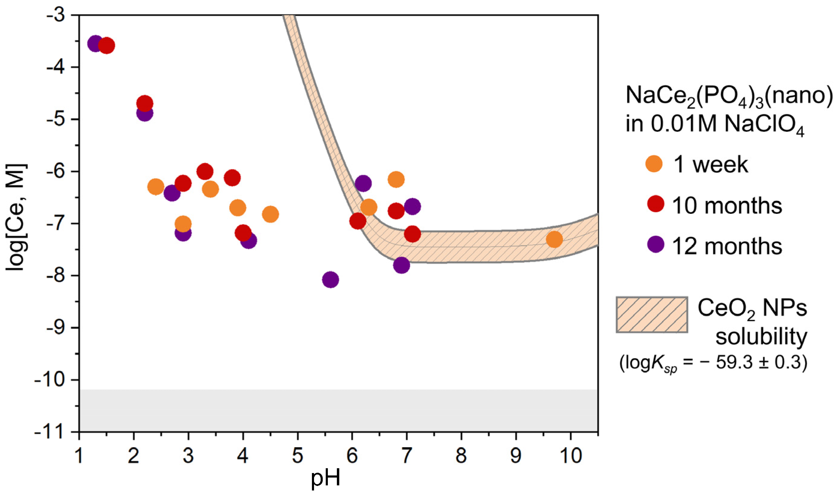Molecules 30 02105 g006