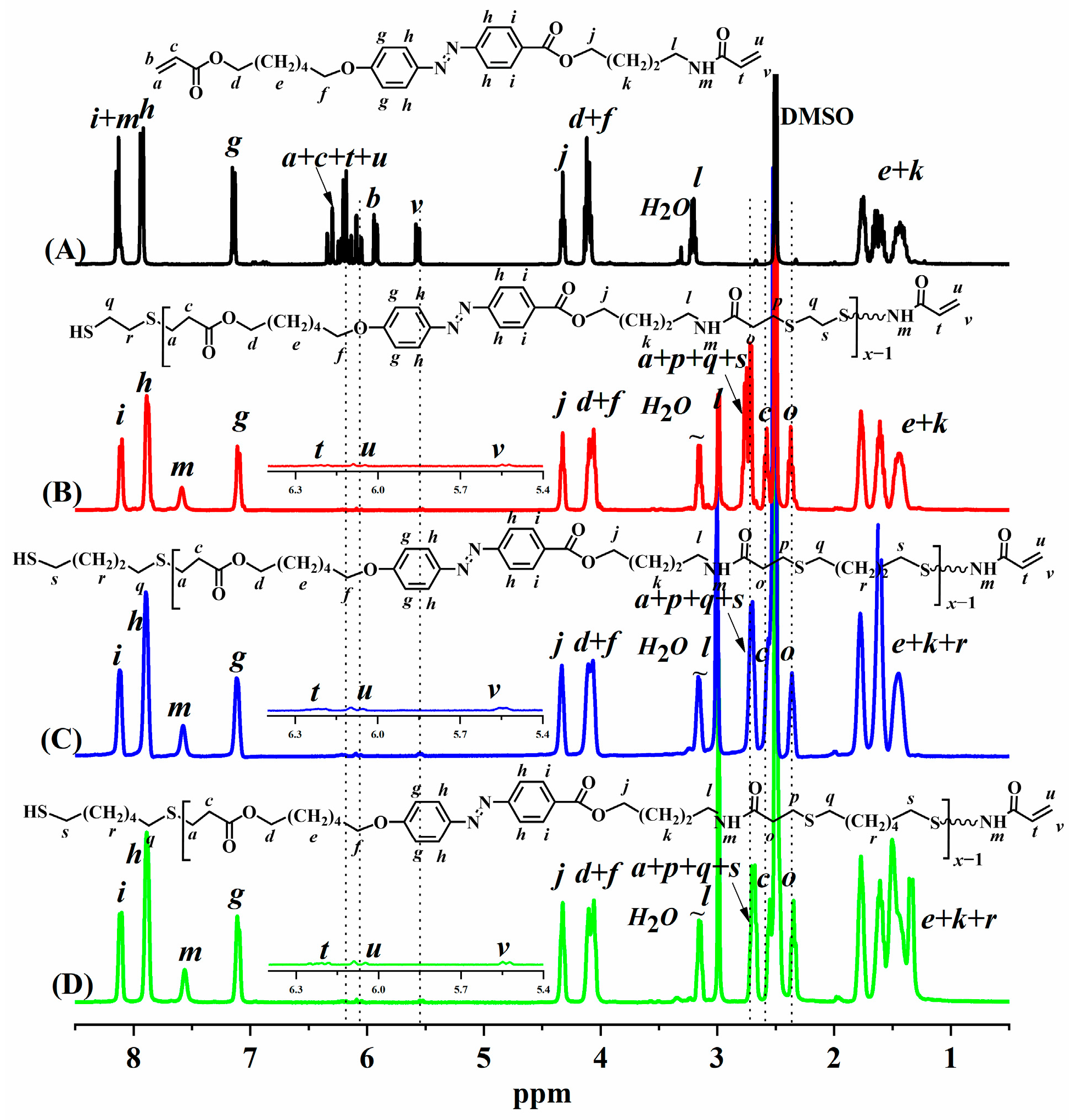 Molecules 30 02106 g001