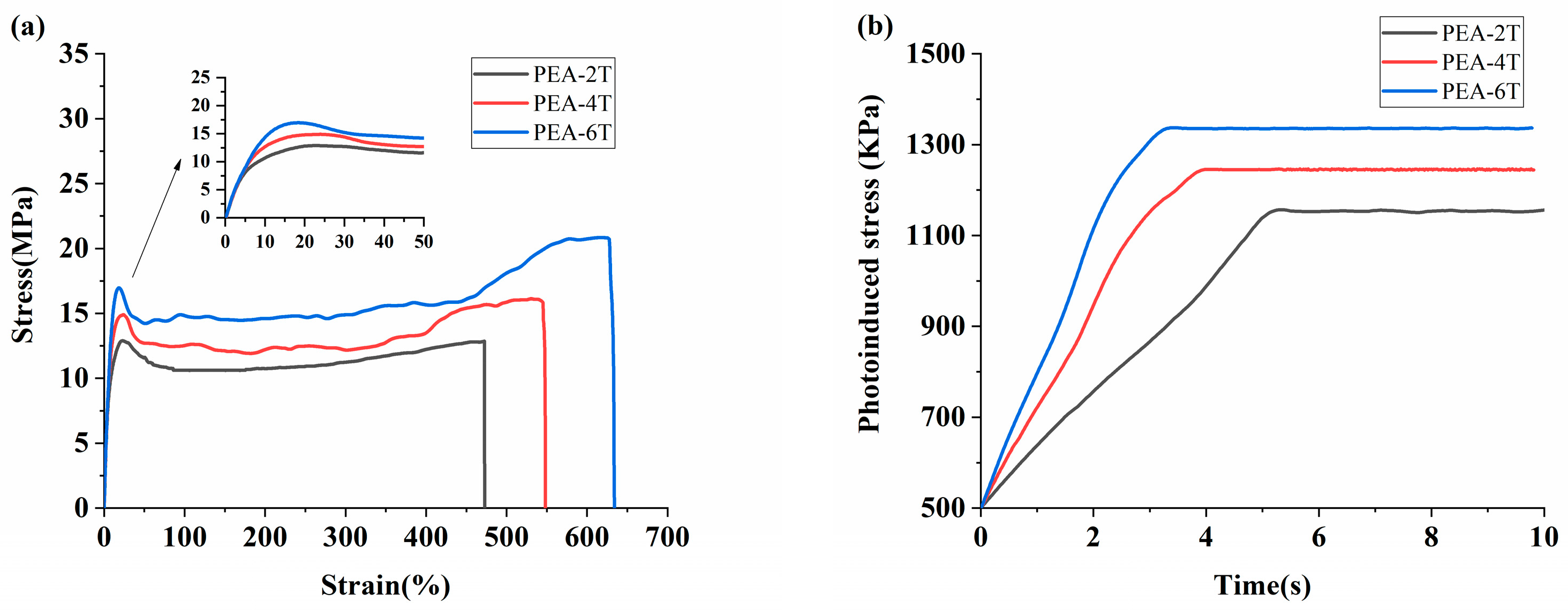 Molecules 30 02106 g004