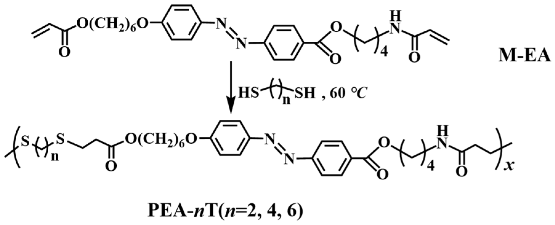 Molecules 30 02106 sch001