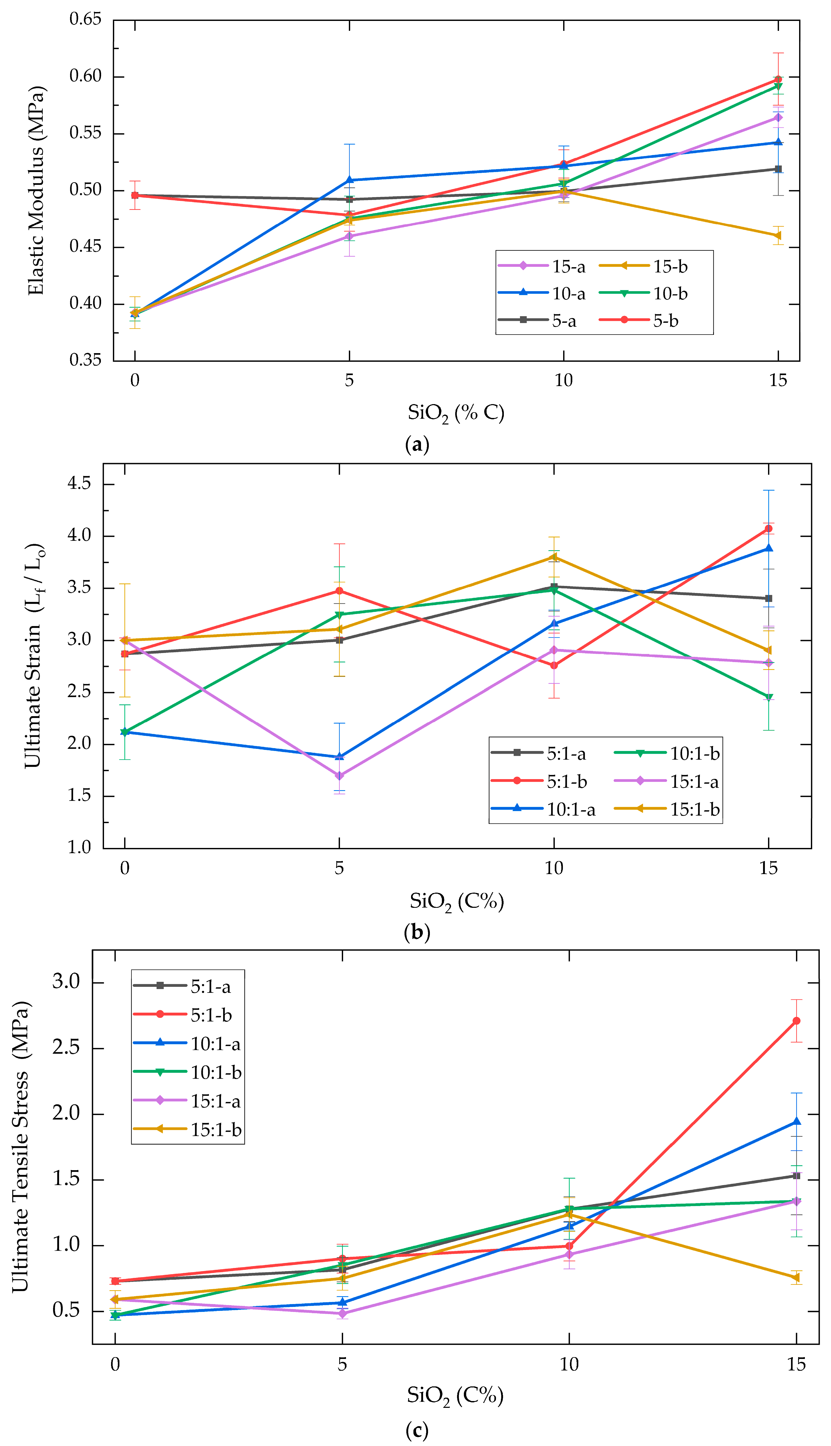 Molecules 30 02107 g002 Molecules 30 02107 g002