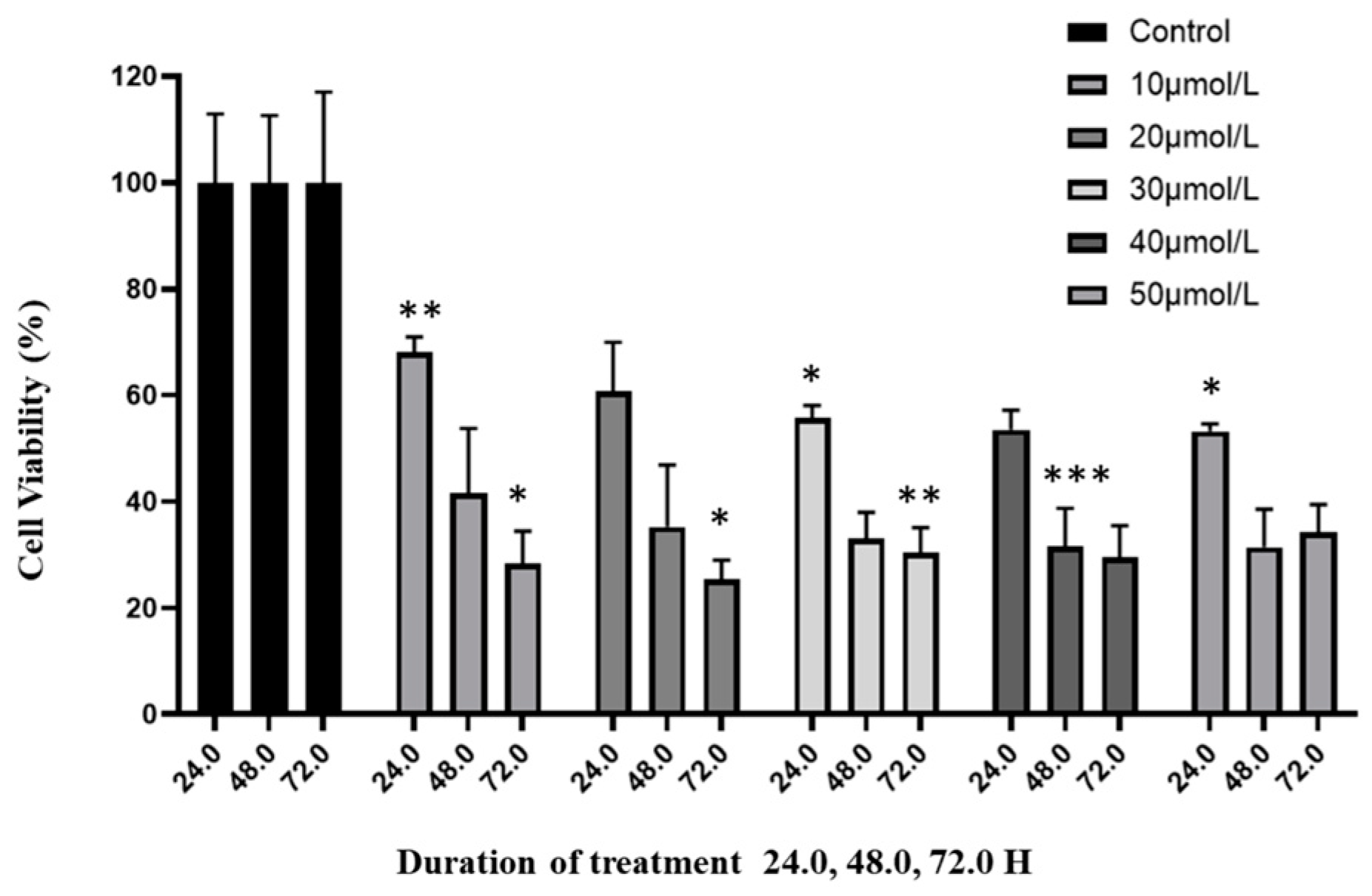 Molecules 30 02108 g001