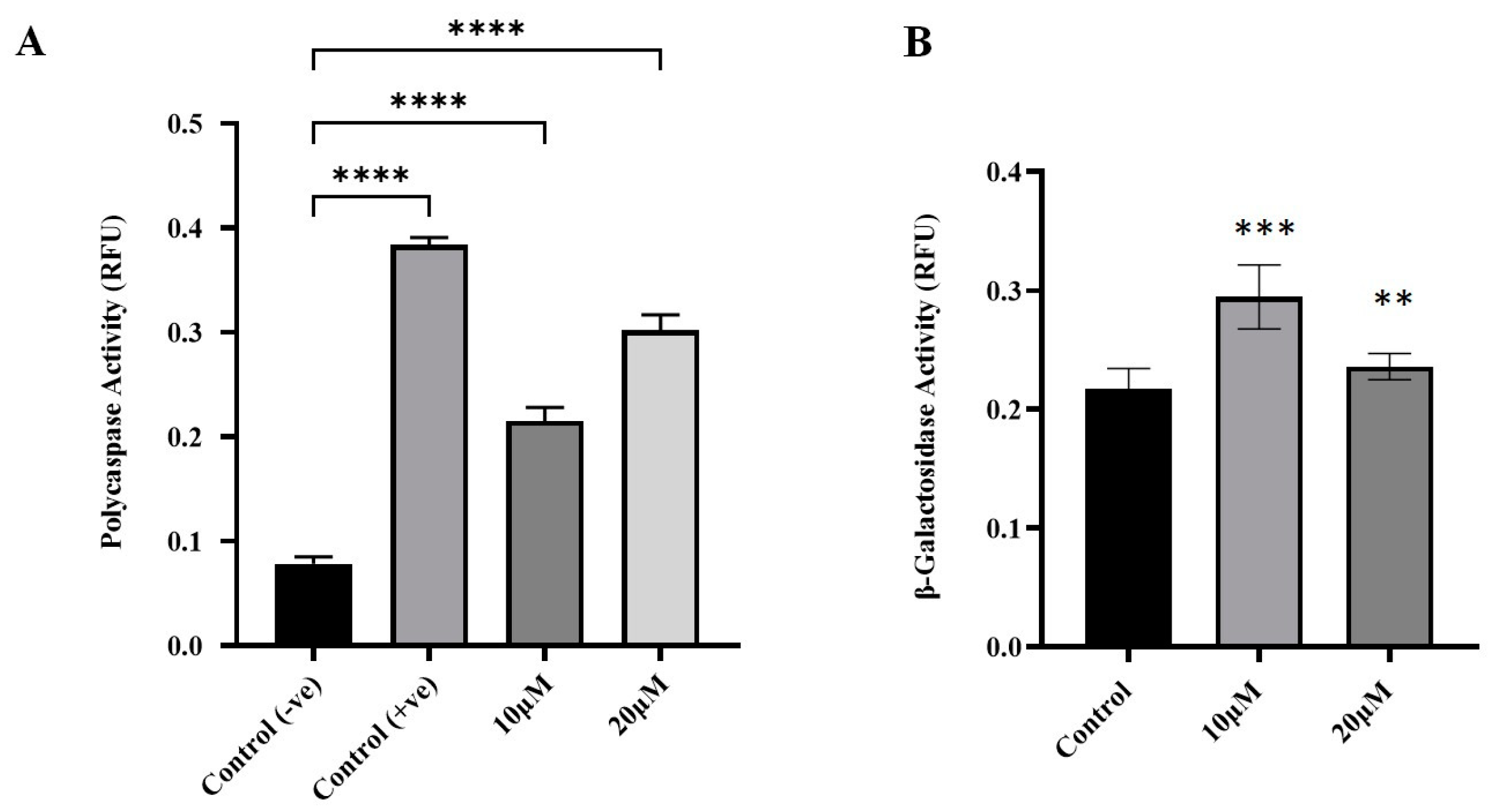 Molecules 30 02108 g003