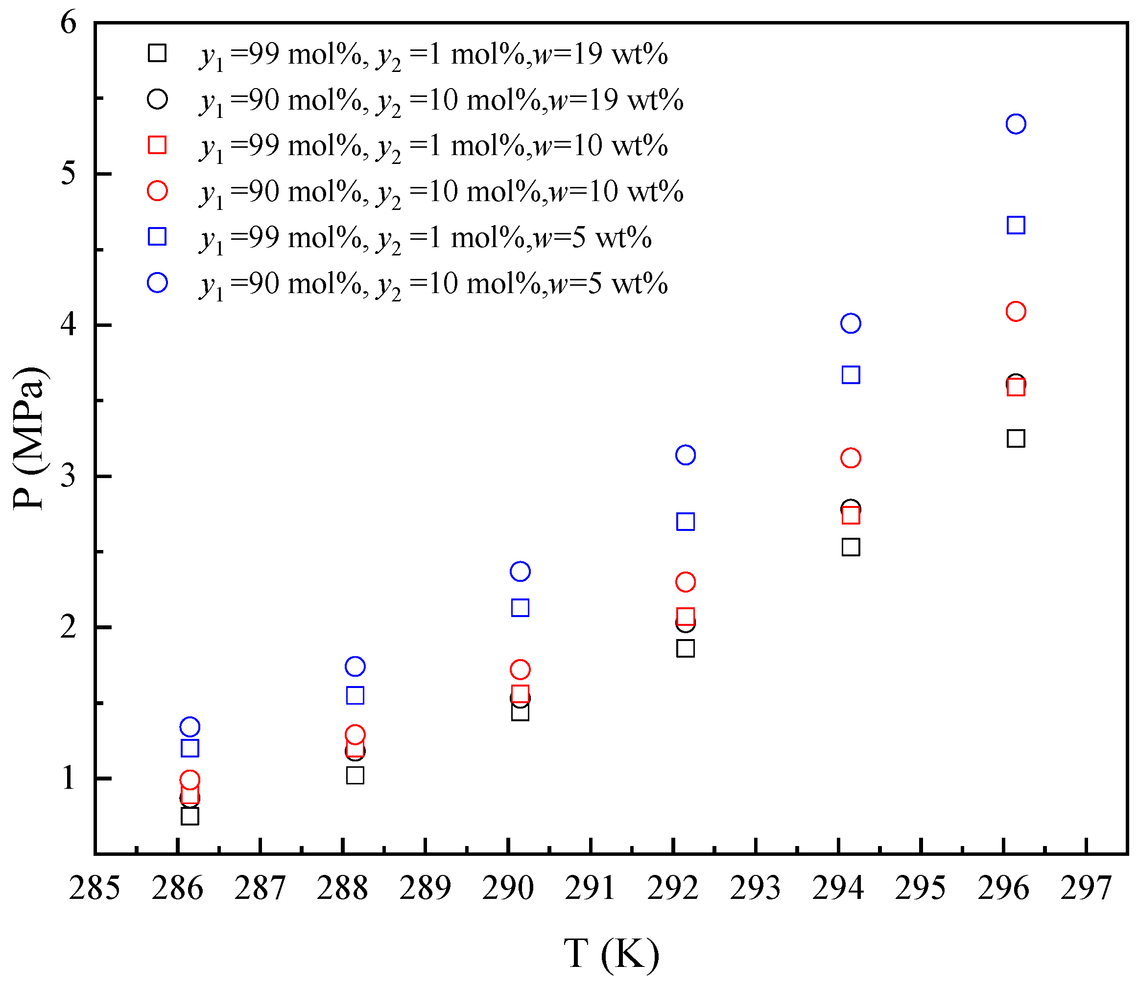 Molecules 30 02109 g002