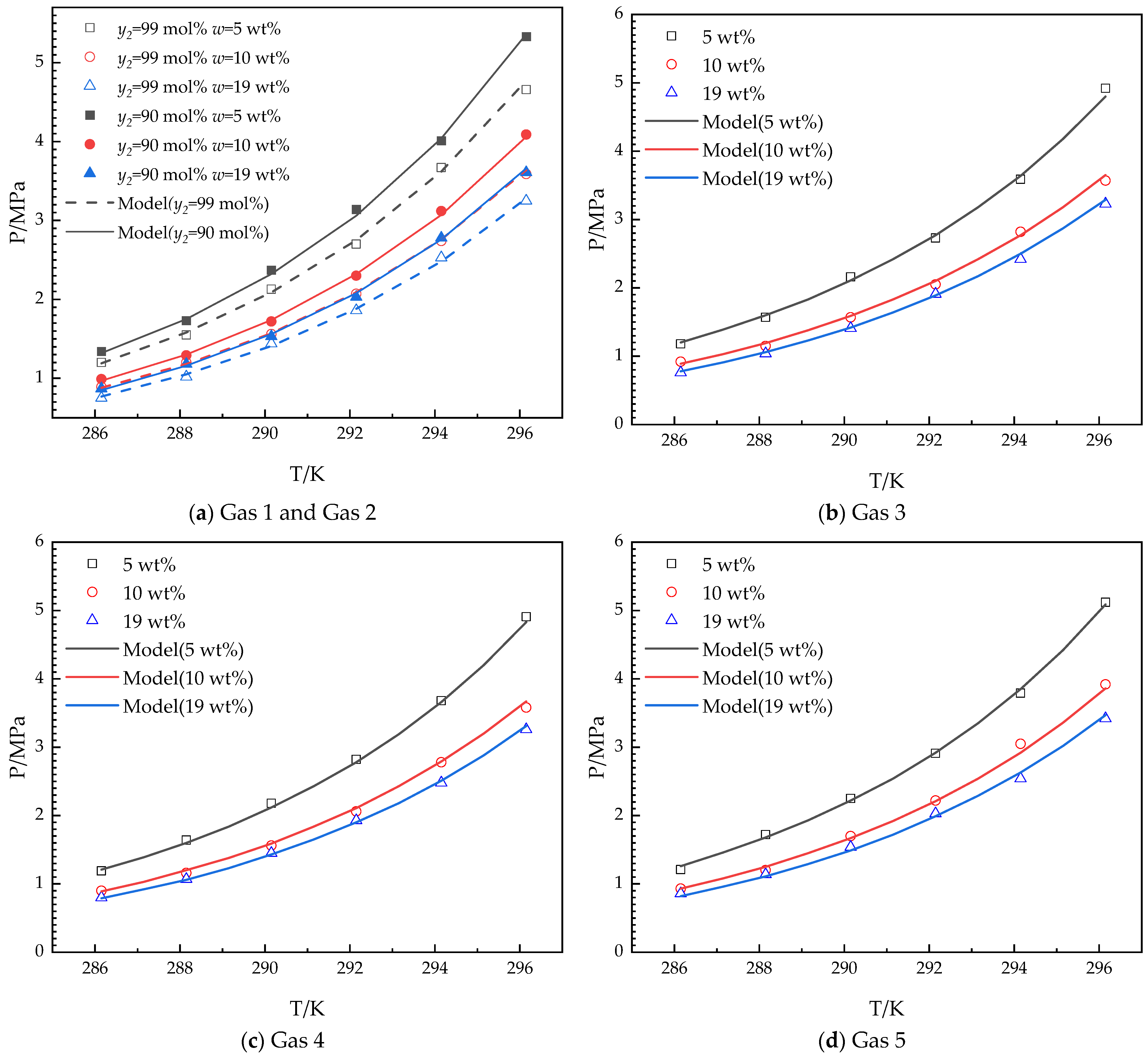 Molecules 30 02109 g008