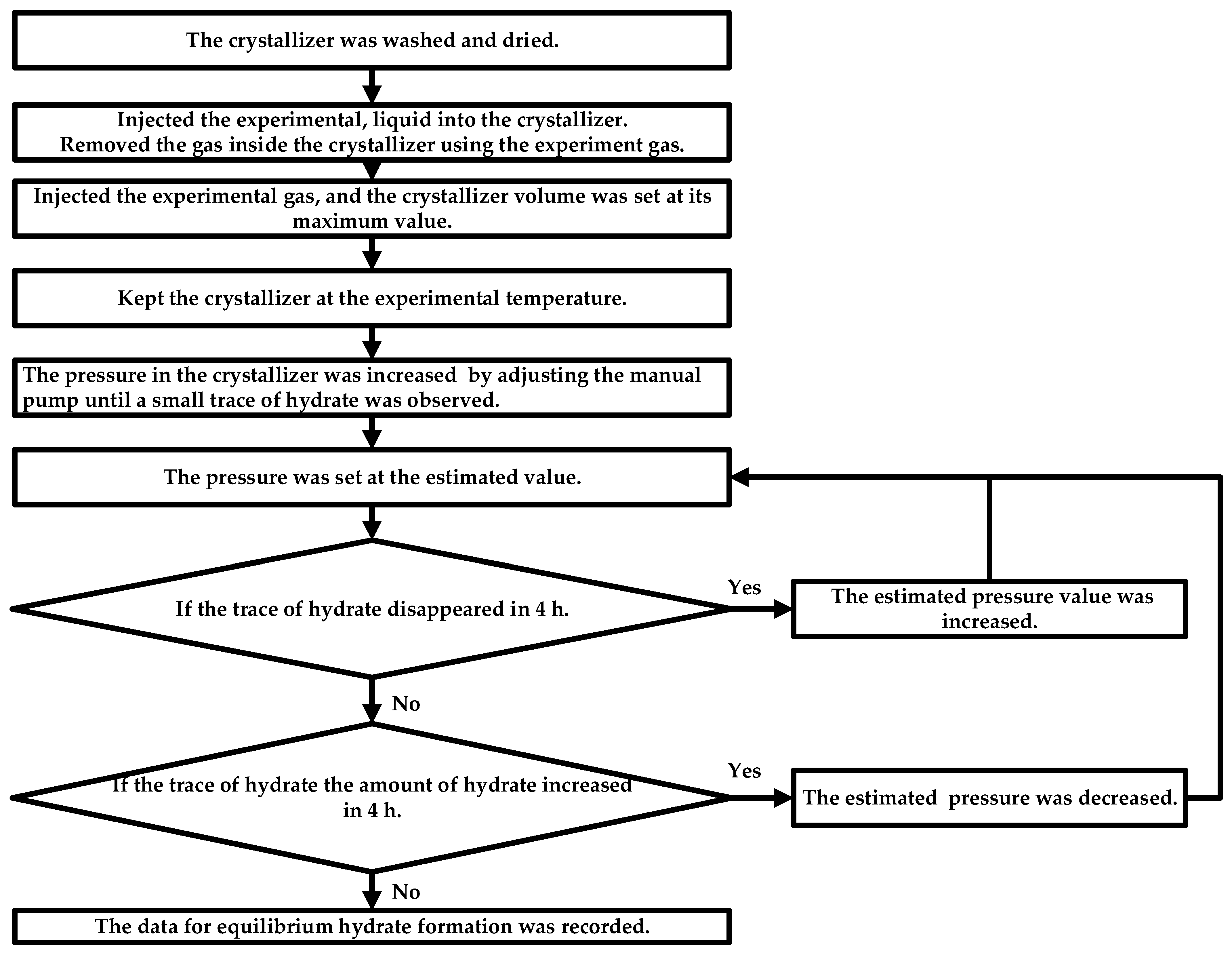 Molecules 30 02109 g010
