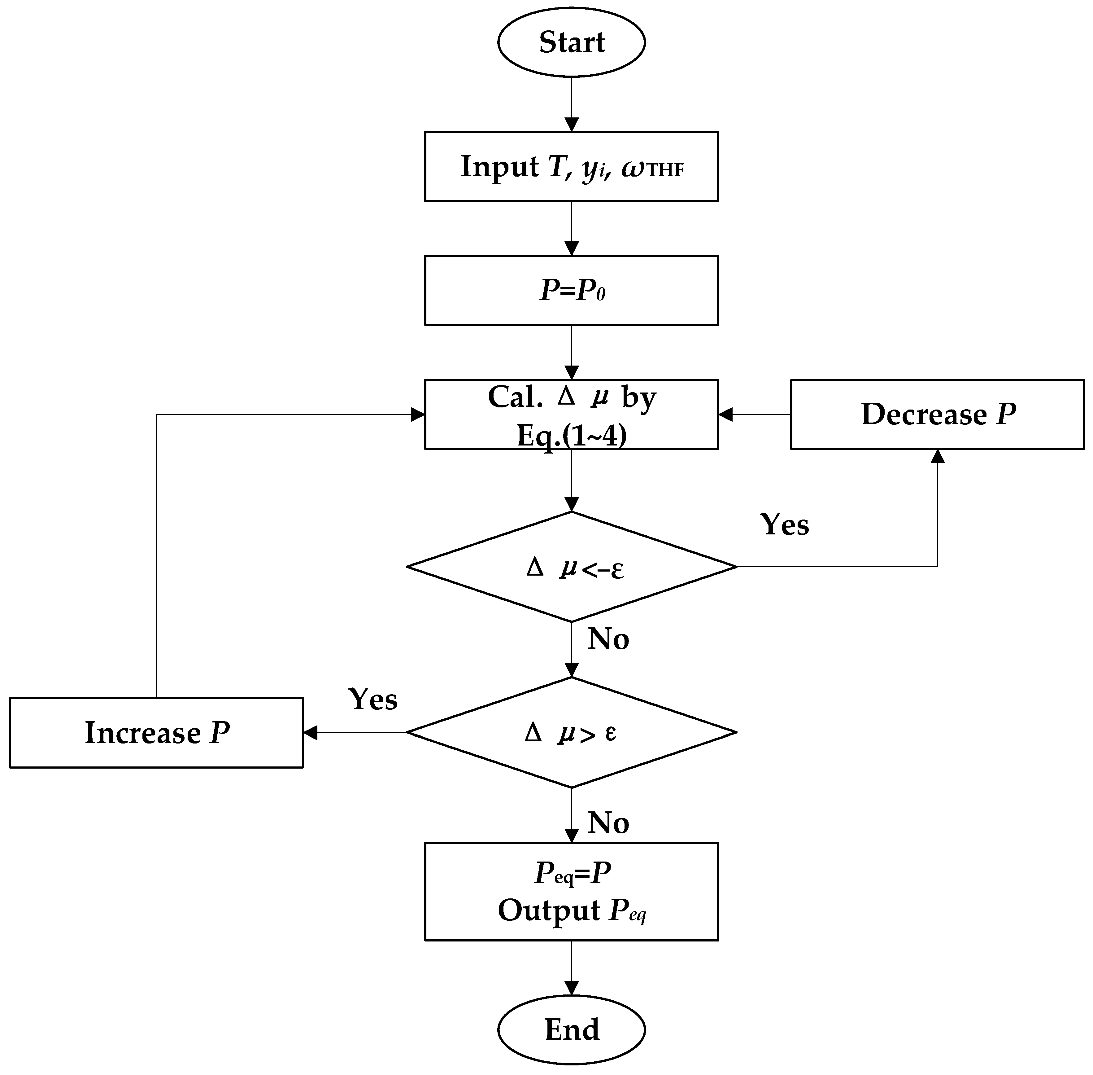 Molecules 30 02109 g011