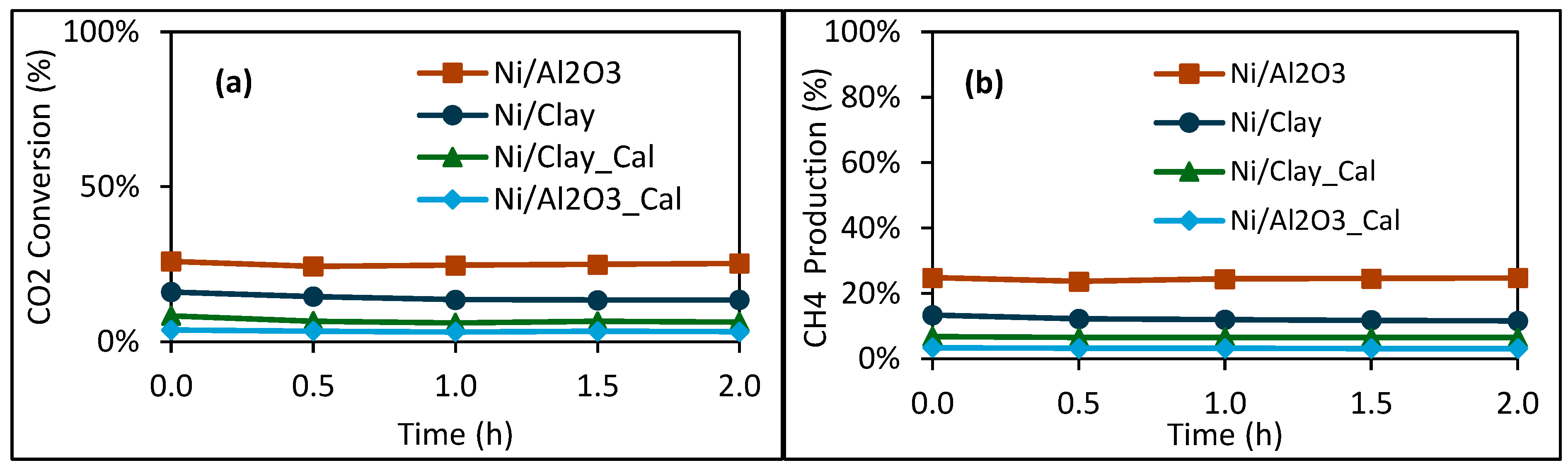 Molecules 30 02110 g006