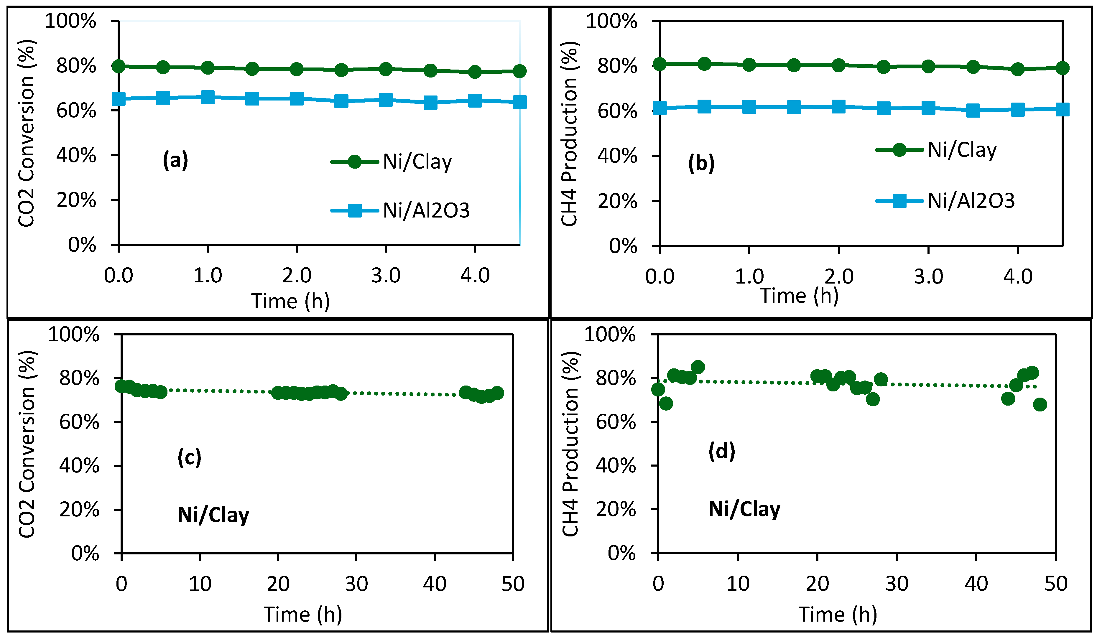 Molecules 30 02110 g008