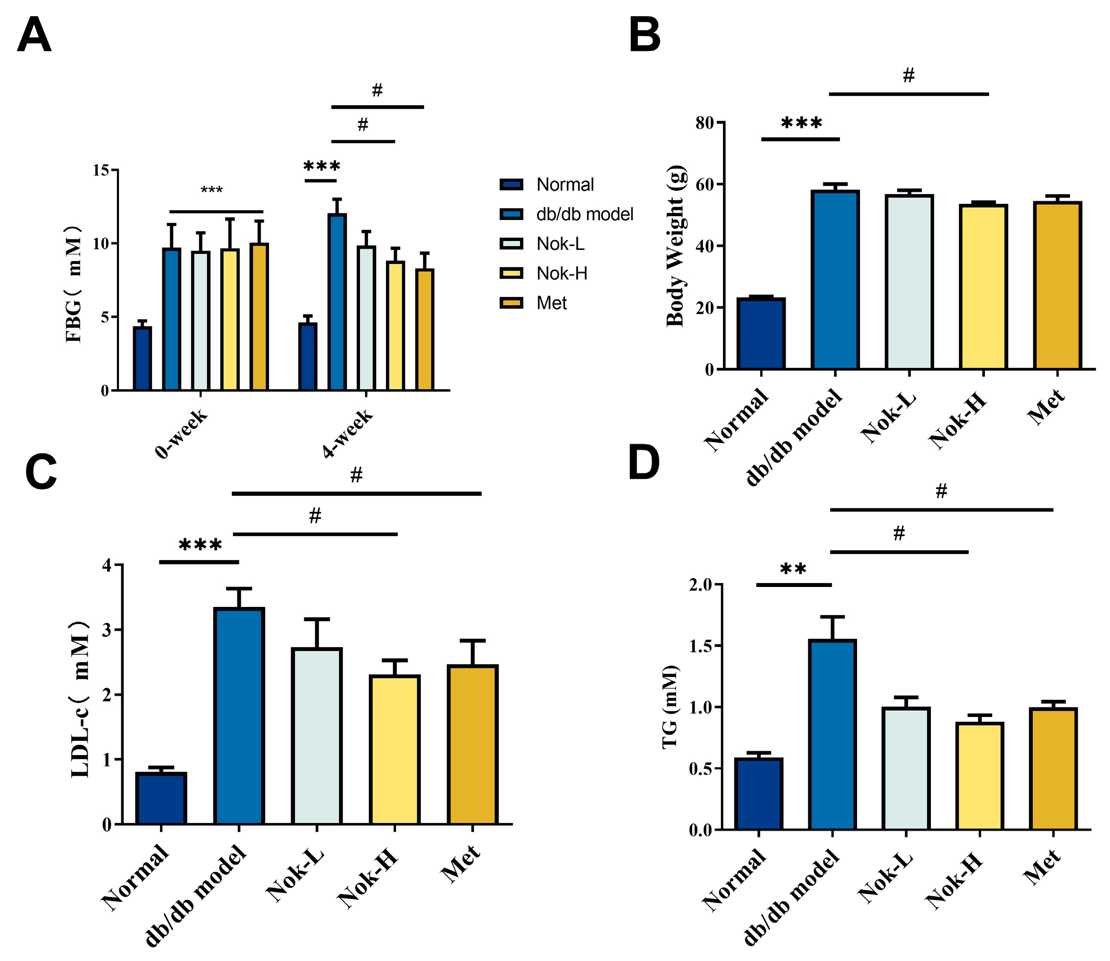 Molecules 30 02111 g001