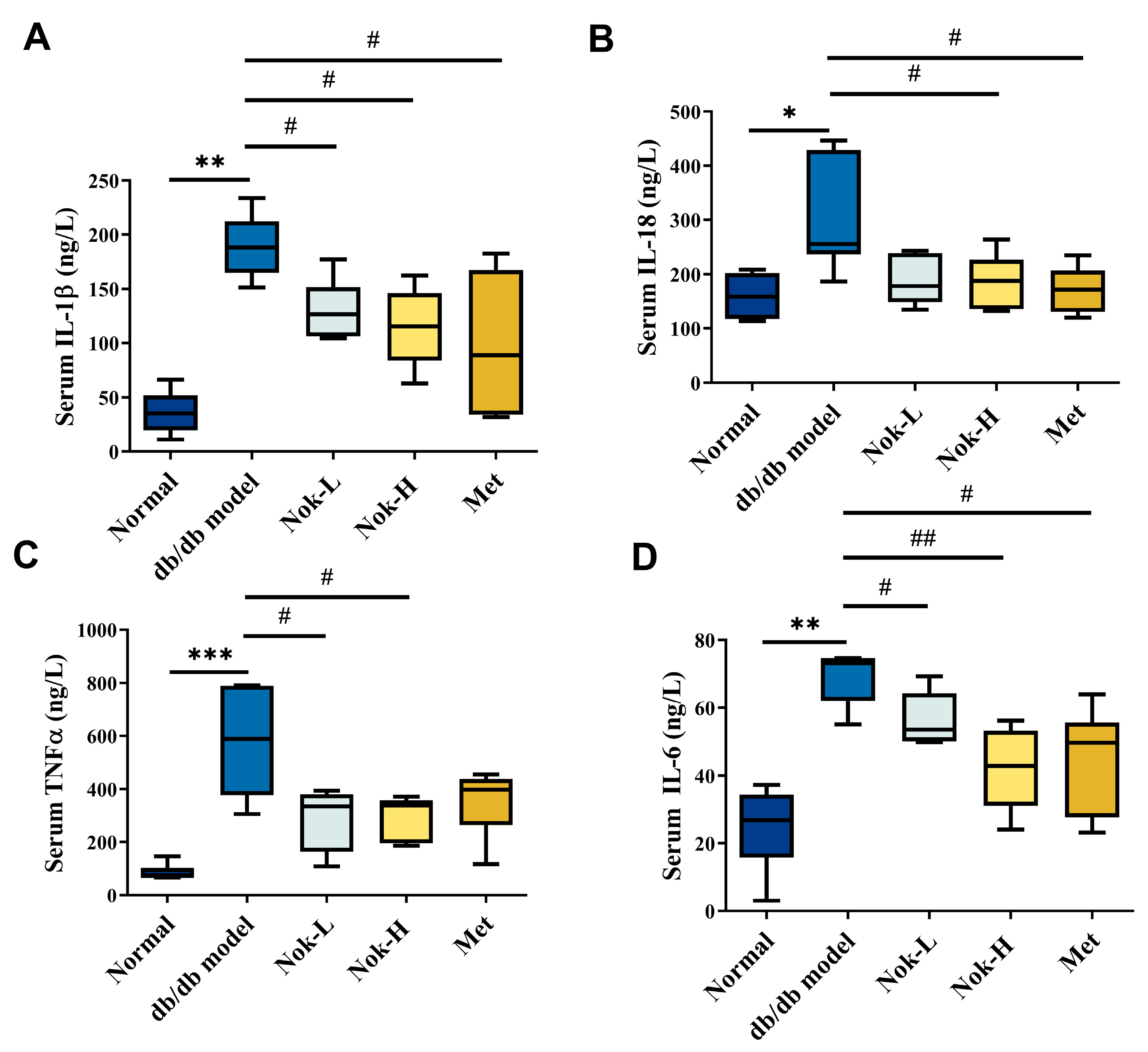 Molecules 30 02111 g003