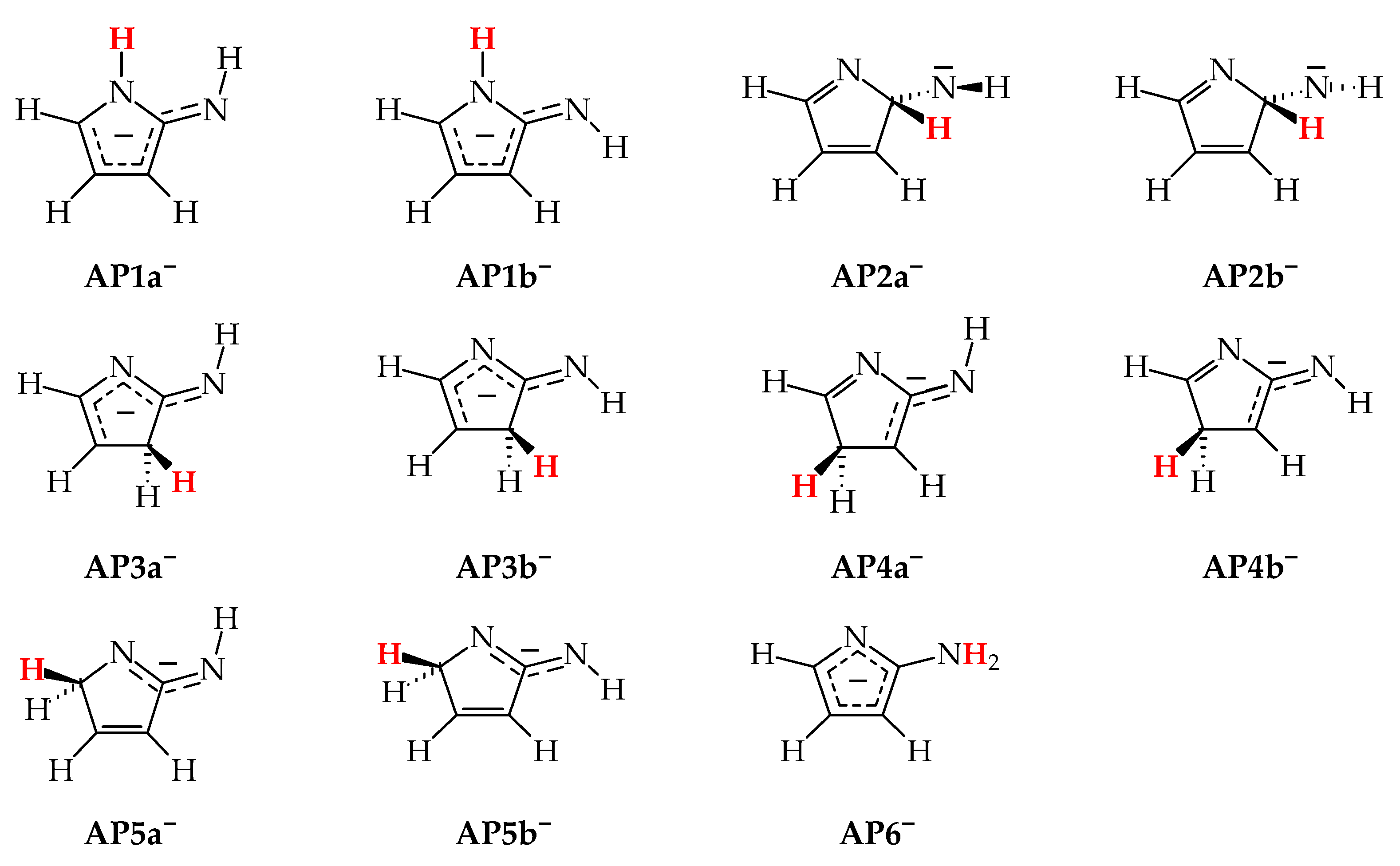 Molecules 30 02112 g003