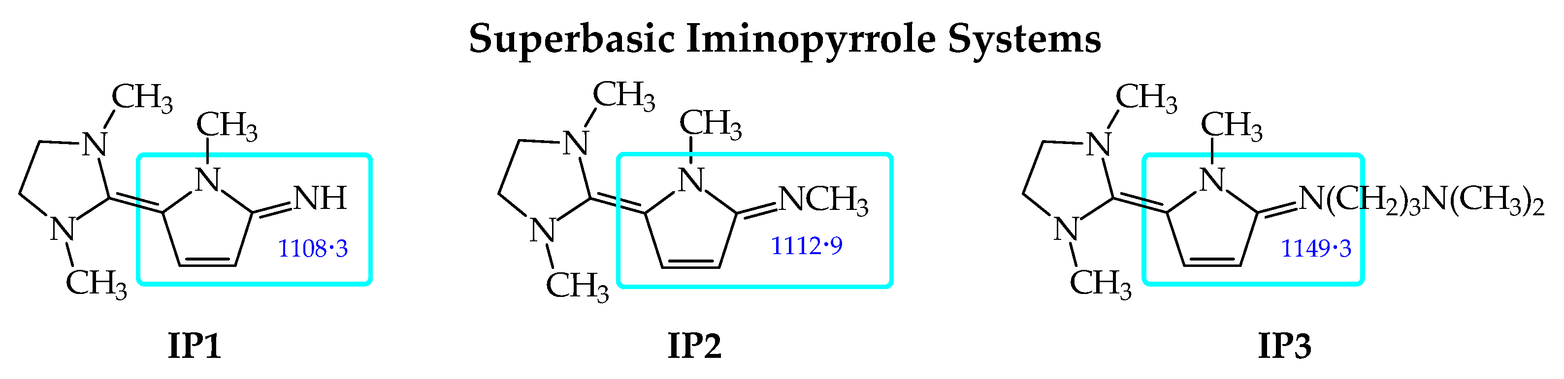 Molecules 30 02112 g006
