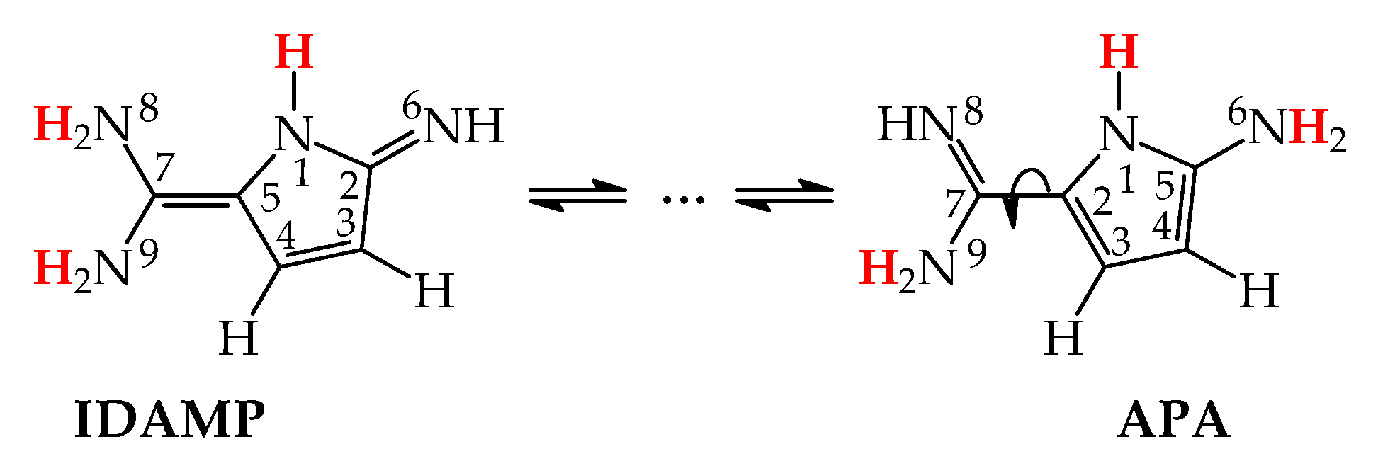 Molecules 30 02112 g007