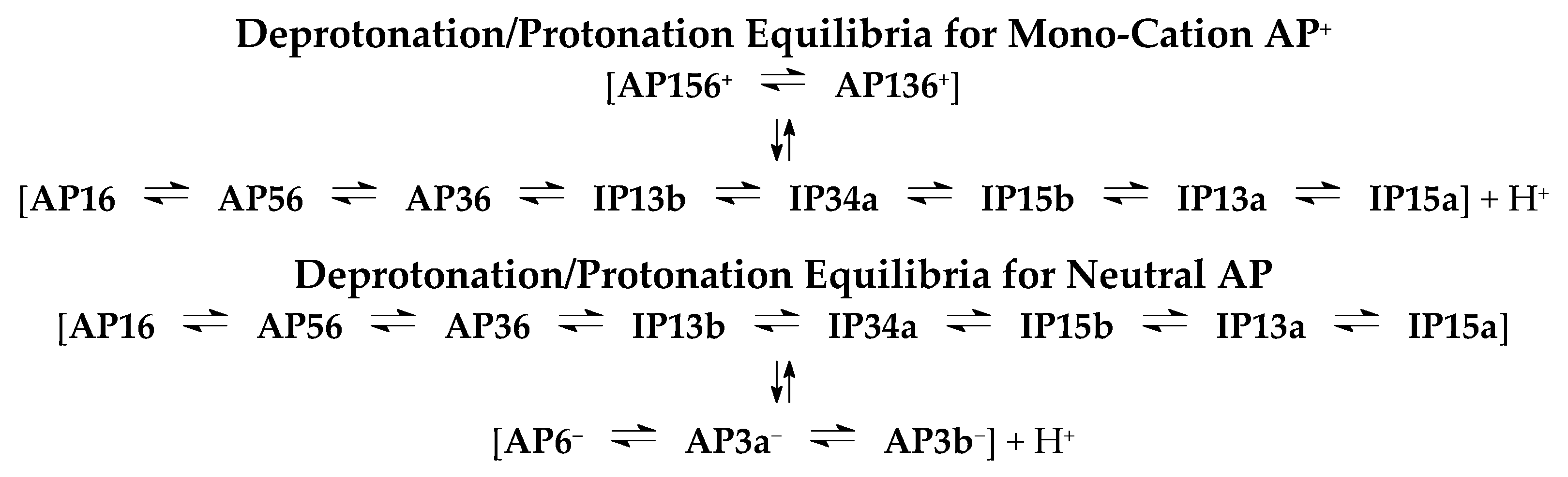 Molecules 30 02112 sch001