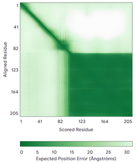 Molecules 30 02117 i002