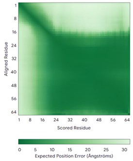 Molecules 30 02117 i004