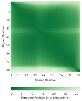 Molecules 30 02117 i006