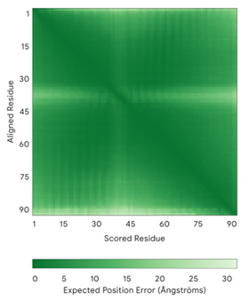 Molecules 30 02117 i008