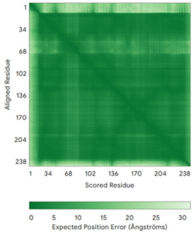Molecules 30 02117 i010