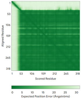 Molecules 30 02117 i012
