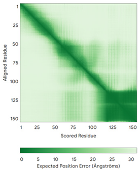 Molecules 30 02117 i014