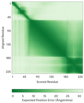 Molecules 30 02117 i016
