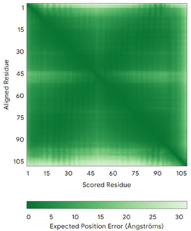 Molecules 30 02117 i018