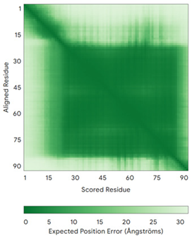 Molecules 30 02117 i020