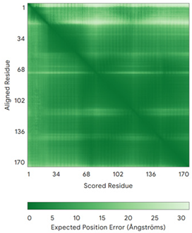 Molecules 30 02117 i024