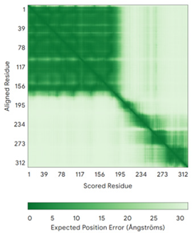 Molecules 30 02117 i026