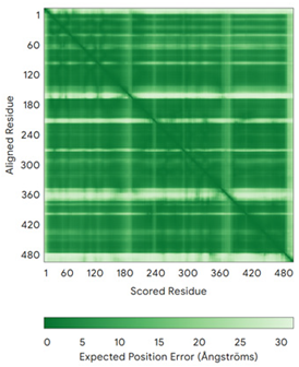 Molecules 30 02117 i028