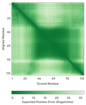 Molecules 30 02117 i030