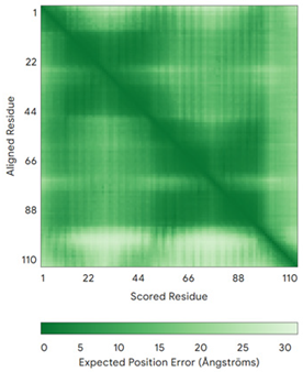 Molecules 30 02117 i033