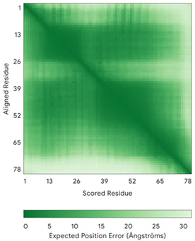 Molecules 30 02117 i039