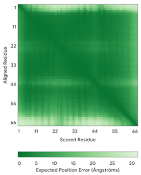 Molecules 30 02117 i041