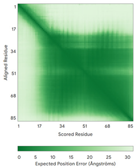 Molecules 30 02117 i043