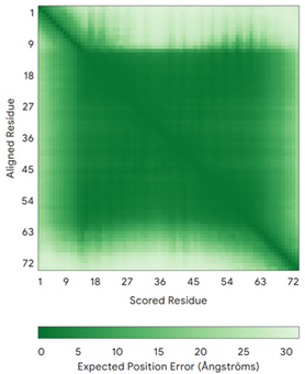Molecules 30 02117 i045