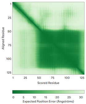 Molecules 30 02117 i047