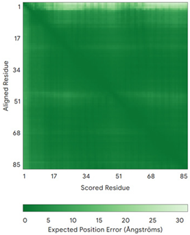 Molecules 30 02117 i051