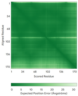 Molecules 30 02117 i053